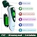 Baby Thermometer – Digital Ear Thermometer – Infrared Forehead Thermometer - Medical Fever Thermometer for Kids – Babies - Adults - Fast Temporal Thermometer - Best Body Accurate Head Thermometer
