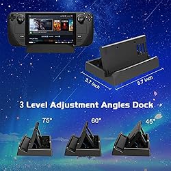Protector Case for Steam Deck, YIZEIJOB Steamdeck