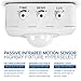 Hyperikon PIR Motion Sensor Attachment for HyperSelect High Bay Fixture, 360 Degree, 26ft Detection Range, 0.45W, 10-2000Lux, Wired Base, Time Settings, Adjustable Features, Commercial Grade Sensor