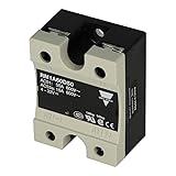 CARLO GAVAZZI RM1A60D50 SSR, Panel