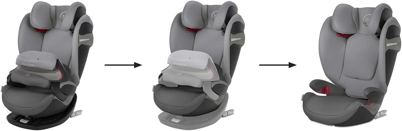 cybex gold siège auto