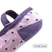 Dicry Baby Gripper Socks for Slip-Resistant First Walkers (Dot, 1-3 Years)