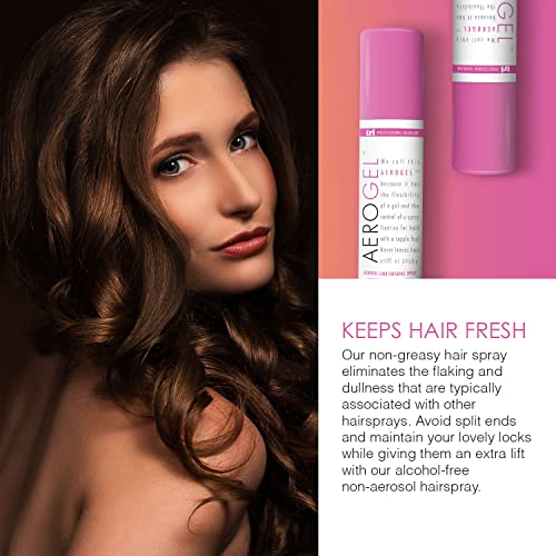 Tri Aerogel Hairspray Hair Styling Gel Plus Texture Spray for Hair