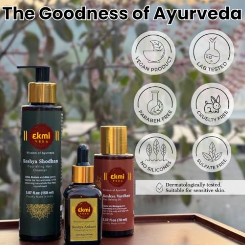 Hair Growth Combo With Natural DHT Blockers & Ayurvedic Herbs- Redensyl, Amla, Bhringraj, Castor, Rosemary. Sulfate & Paraben Free Hair Thickening Shampoo