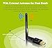 SeoJack AC600 Dual Band(5GHz and 2.4GHz) Wireless USB Wifi Adapter With External Antennas,For Device of Windows XP/Vista/7/8/8.1(32/64bits)/ MAC OS X 10.7.X and Above
