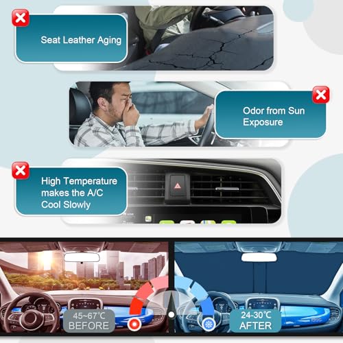 [Upgrade] CDEFG Compatible with Fiat 500X 2015-2025 Sunshade Covers Windshield Parasol Front Windshield Car Sunshade Accessories