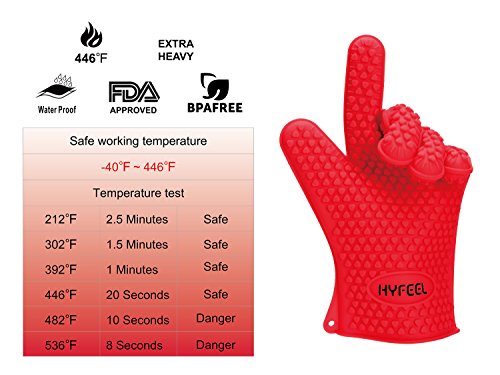 HYFEEL Silicone BBQ Cooking Gloves Kitchen Oven Mitts Heat Resistant for Baking Grilling Frying Barbeque with Fingers,1 Pair (Red)