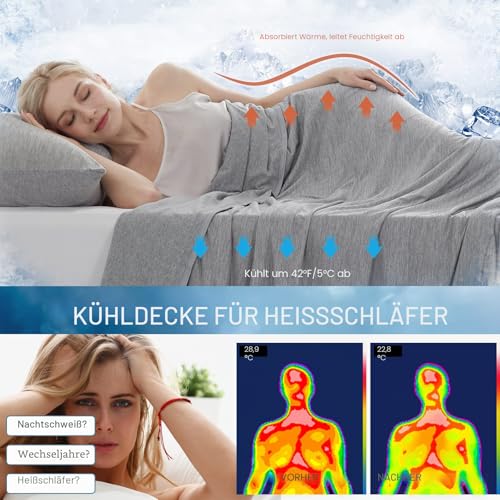 Marchpower Cooling Blanket, 150 x 200 cm, Light Summer Blanket with Japanese Arc-Chill Q-Max > 0.43 Cooling Fibres, Absorbs Body Heat, 2 in 1 Double-Sided Children's Blanket, Sofa Blanket, Travel Blanket, Grey