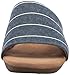 Aerosoles Women's Florida Wedge Sandal