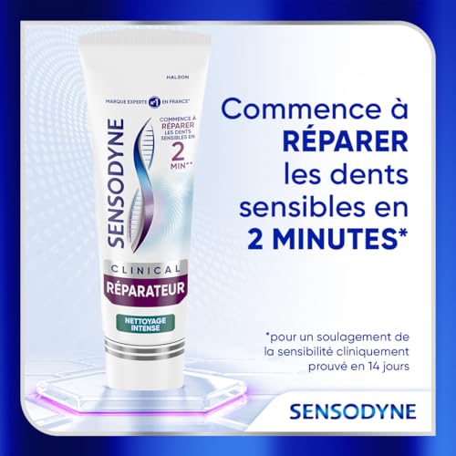SENSODYNE Clinical Repair Toothpaste, Clinically Proven to Relieve Dental Sensitivity, Begins to Repair From 2 Min, Intense Cleaning, Peppermint & Eucalyptus, Pack of 2 x 75 ml