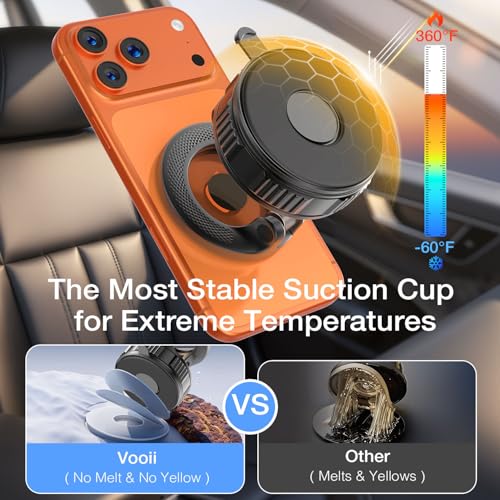 Vooii Phone Holders for Your Car for Magsafe (130+LB Strongest Ever Suction) 360° Adjustable Vacuum Car Phone Mount Magnetic, Car Phone Holder for iPhone 17 Pro Max for Automotive Multi Gauges