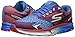 Skechers Performance Men's Go Run Forza Houston 2016 Running Shoe