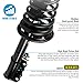 OREDY 2pc Replace 171493 171492 Rear Complete Quick Ready Struts Compatible with 2002 2003 Toyota Camry/Lexus ES300 Shock Absorber w/Coil Spring Assembly