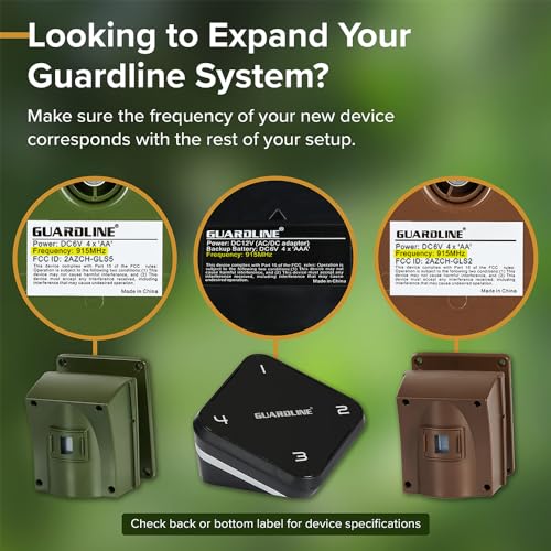 Guardline 1320 Foot Long Range Wireless Driveway Alarm [1 Motion