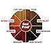 Ready Seal 530 Exterior Stain and Sealer for Wood, 5-Gallon, Mahogany