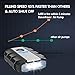DawnFavor Portable Car Tire Air Compressor Pump, Auto Digital Tire Inflator, 12V 150 PSI, for Cars, Trucks, Bicycles, basketballs, air boats and Other Inflatables with a Bag[Newest]