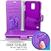 Galaxy S5 Case, BUDDIBOX [Wallet Case] Premium PU Leather Wallet Case with [Kickstand] Card Holder and ID Slot for Samsung Galaxy S5, (Purple)