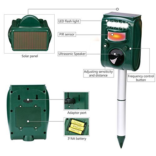 ZOVENCHI Ultrasonic Pest Repeller, Solar Powered Waterproof Outdoor Animal Repeller with Ultrasonic Sound, Motion Sensor and Flashing Light pest Repeller for Cats, Dogs, Squirrels, Moles, Rats - Thumbnail 2