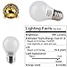ChiChinLighting Low Voltage 12 Volt 7 Watt LED Light Bulb - E26/E27 Standard Base - Daylight White (Cool White) 6000k 7w Light Bulb – AC DC Compatible- RV, Marine LED Lights