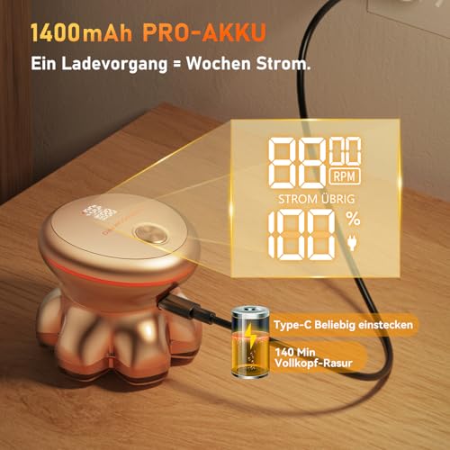 7D PRO Bald Razor Men, MAXGROOM IPX6 Waterproof Head Shaver Bald with Magnetic Floating Head, 1400 mAh Battery Head Razor Men, 8800 RPM Gold Head Shaver Men, Type-c 0 mm Bald Razor