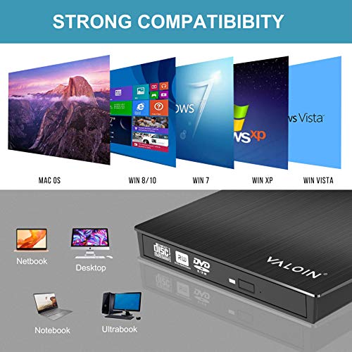 External CD DVD Drive USB 3.0 Portable 5.0GBPS Fits for DVD-R DVD-RW DVD+R DVD+RW DVD-ROM Super Speed Data Transfer Compatible for All Brands and Operating Systems of Laptops Windows MAC
