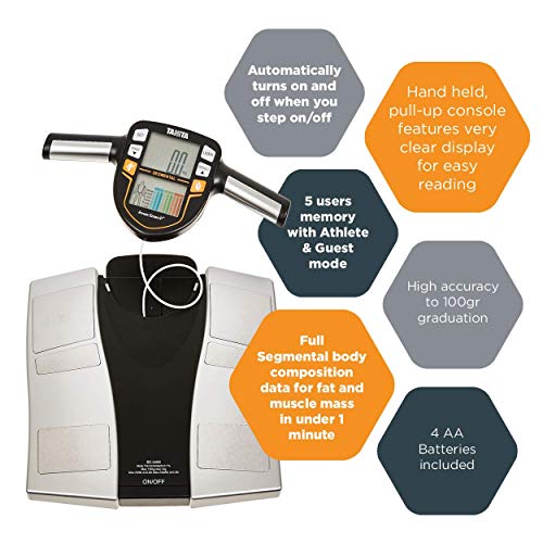 Tanita Segmental Body Composition Scales Buy Online in UAE