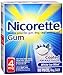 Nicorette 4 mg Coated White Ice Mint 100 Each