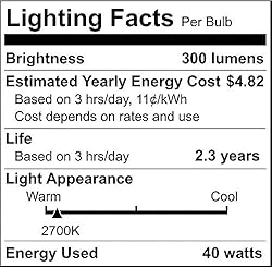 Bulbmaster 4 Pack 40A15/CL - 40 Watts A15