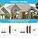 ISOTECT [Newest Strong Version WiFi] Wireless Security Camera System,8CH Full HD 1080P Video Security System, 6pcs Outdoor/Indoor IP Security Cameras, 65ft Night Vision and Easy Remote View, 2TB HDD