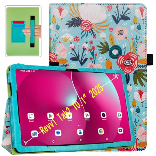 Acdream Case