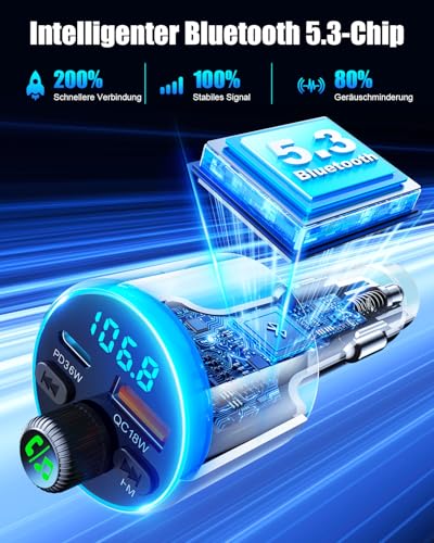 EOIWUY Upgraded Bluetooth Adapter Car, [Quick Charge] FM Transmitter Car Bluetooth 5.3 with PD36W & QC3.0 18W, [HiFi Crystal Clear Sound] Hands-Free Car Charger GPS Modules