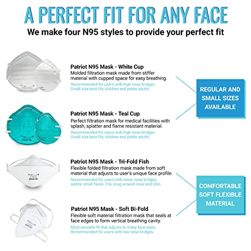 ALG Health Patriot N95 Mask NIOSH Certified Made In USA Teal Cup