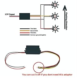 Terisass Car Tail LED Light 3 Step Sequential