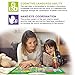 Meckily Electronic Interactive Alphabet Poster, Talking Animal & Fruit Educational Posters for Preschoolers & Toddlers, Ideal Interactive Learning Toy Gift for Kids,2 Pack