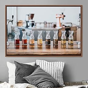 signwin Framed Canvas Wall Art Tea Servings Dark...