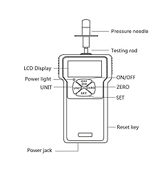 VTSYIQI Digital Fruit Penetrometer Hardness Tester