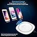 Pansonite QI Wireless Charger, Fast Wireless Charging Pad Stand for iPhone X/8/8 Plus,Nexus 4/5/6/7, Samsung S8/S8+/S7/S7 Edge/S6/S6 Edge+/Note 5 and Other Qi-enabled Devices [Sleep-friendly] (white)