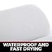 GripMAX Premium Spa Bath Pillow Pad for Tub with Gripping Suction Cups, Super Soft, Waterproof Luxury Pillows, Large Size, 14.5 Inch x 11 Inch, Head and Neck & Shoulder Support on Smooth Tubs