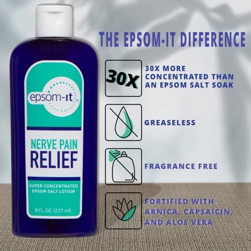 EPSOMIT NERVE PAIN RELIEF SuperConcentrated Magnesium Sulfate Cream