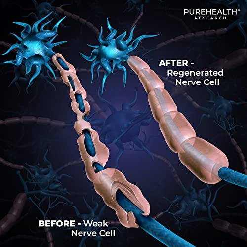 Nerve Regen Formula for Nerve Pain Relief Nerve Renew for Neuropathy