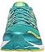 Saucony Women's Zealot Iso 2 running Shoe