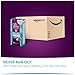 Poise Ultra Thin Incontinence Pads, Ultimate Absorbency, Regular Length, 132 Count (4 Packs of 33)