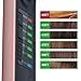 Steam Hair Straightener,Magicfly Professional Ceramic Tourmaline Ionic Steam Flat Iron with Vapor, Swivel Cord, Heat up Fast Hair Iron with 5 Temperature Modes for Most Hair Types, Rose Goldthumb 4