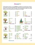 Image de l'arbre aux sons - Mon gros cahier pour apprendre à lire et à écrire - des 5 ans (French Edition)