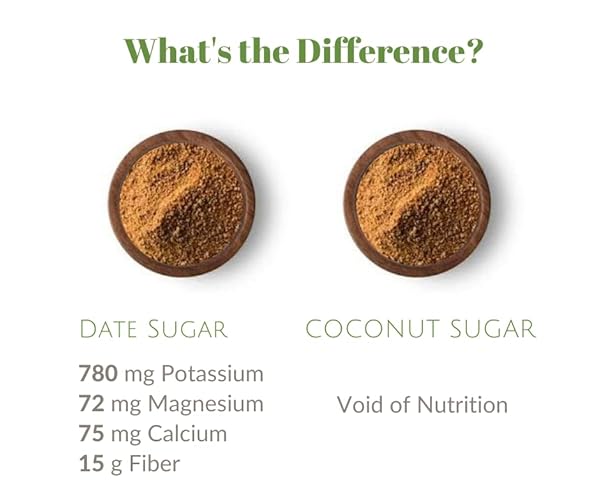 PURDATE ORGANIC DATE SUGAR, 12 OZ