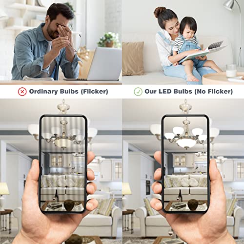 SHINESTAR LED Bulbs 150 Watt Equivalent, Daylight White 5000K, Non