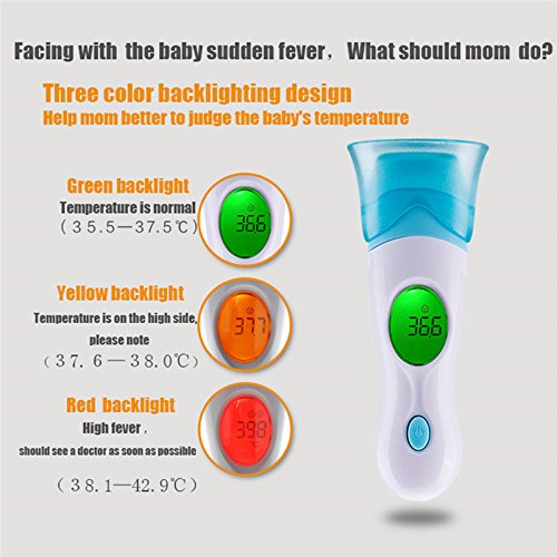 Digital Forehead and Ear Thermometer, Infrared Mini Temporal Infant Thermometers for Fever Infant Kids Child Adult Patient(Purple) - Thumbnail 3