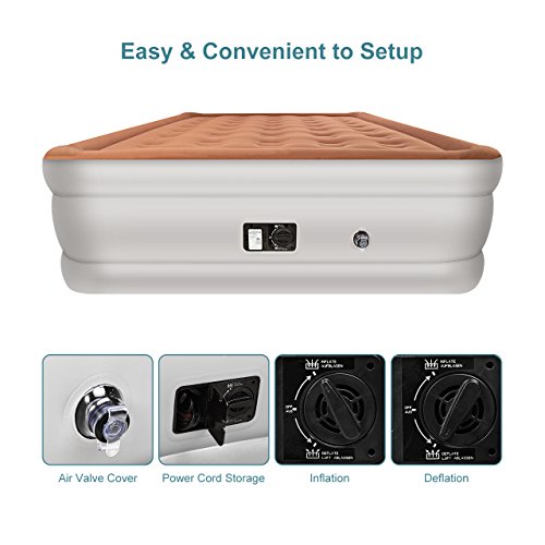 image for TOPELEK Air Mattress, Inflatable Airbed with Internal Electric Pump, Q