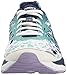 ASICS Women's Gel-Cumulus 18 Running Shoe, White/Indigo Blue/Lavender, 9 M US