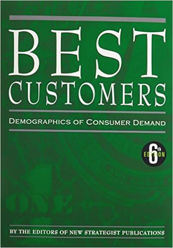 Best Customers Demographics Of Consumer Demand American -